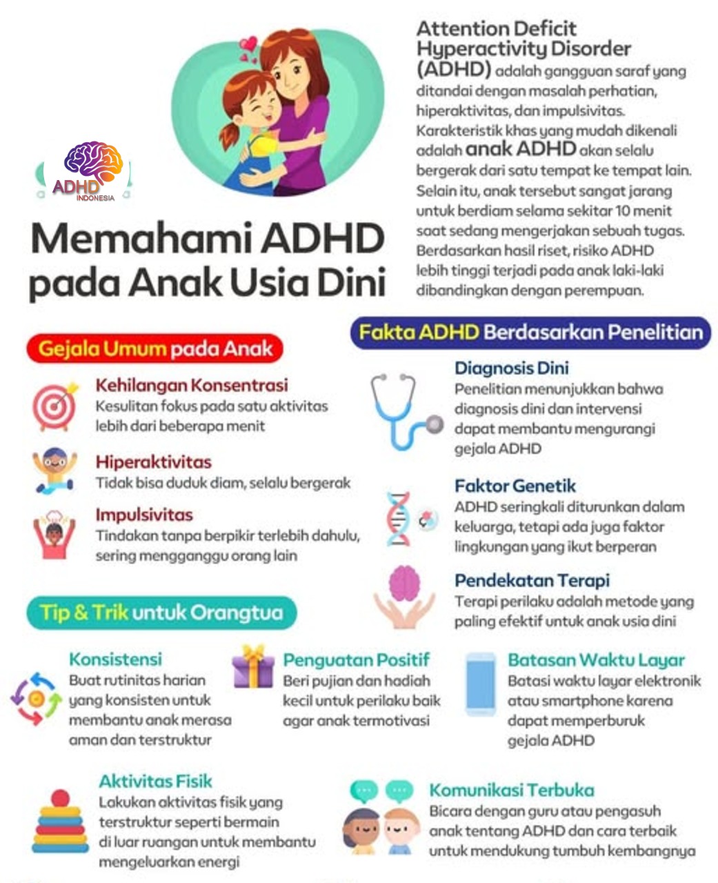ADHD dan Potensi Bakat Anak yang Perlu Didukung di Kota Cimahi