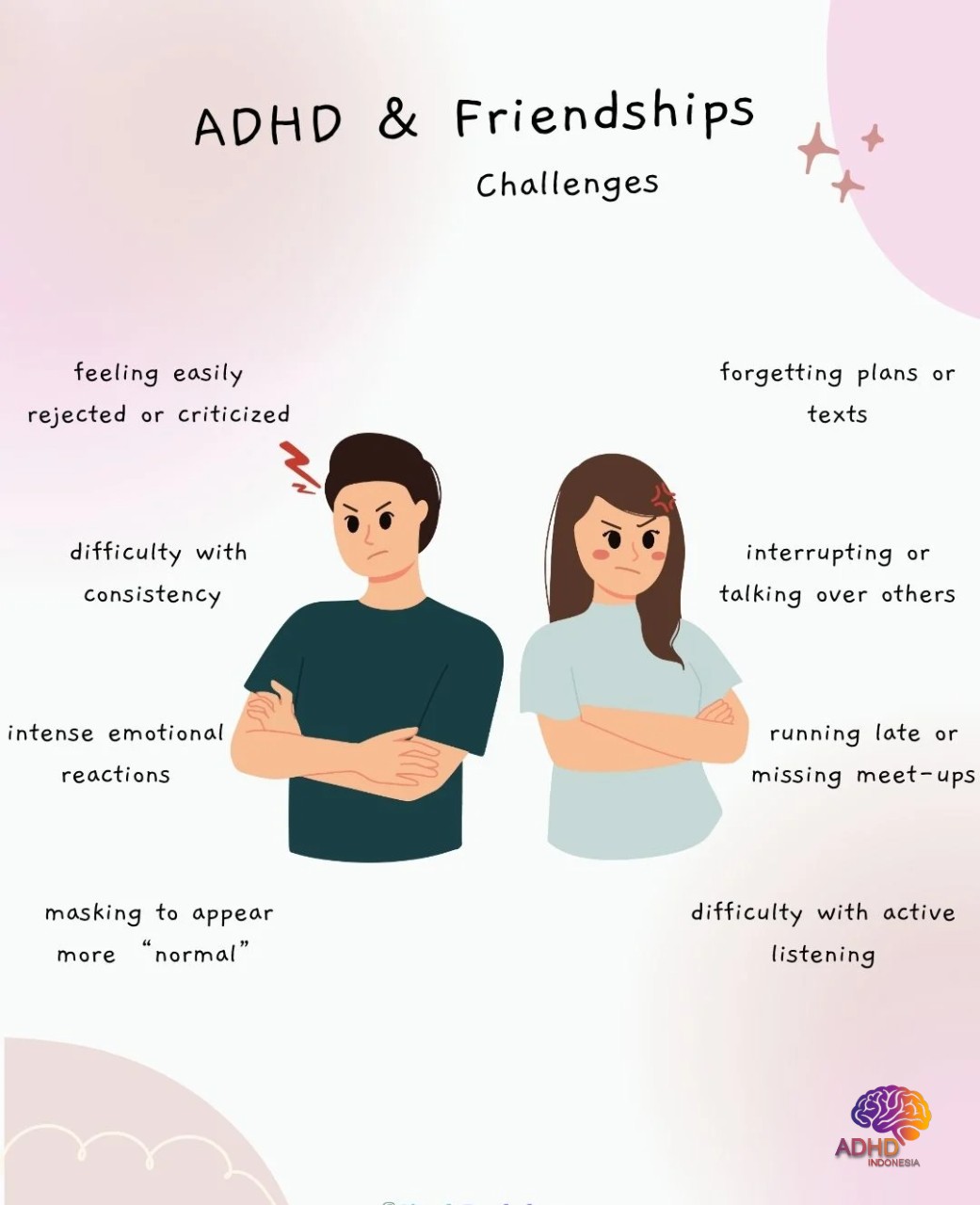 ADHD pada Anak Sekolah: Tantangan dan Pendampingan di Kota Cimahi